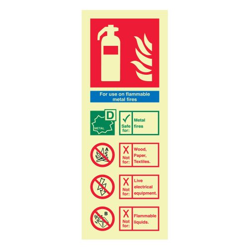 Metal Fire Extinguisher JacGLOW Photoluminescent Rigid PVC Instructional Sign