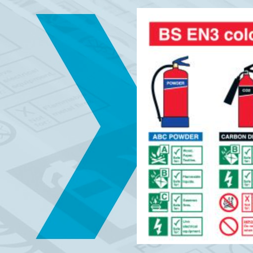 Understanding Fire Extinguisher Identification Signage