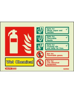 Firechief 6407ID/R - Image 4