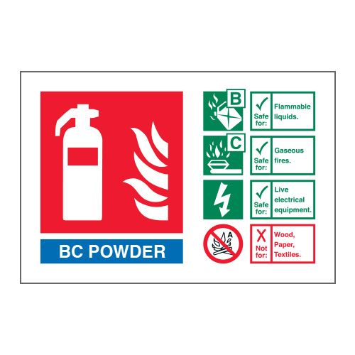 BC Powder Fire Extinguisher JacGLOW Photoluminescent Rigid PVC Instructional Sign