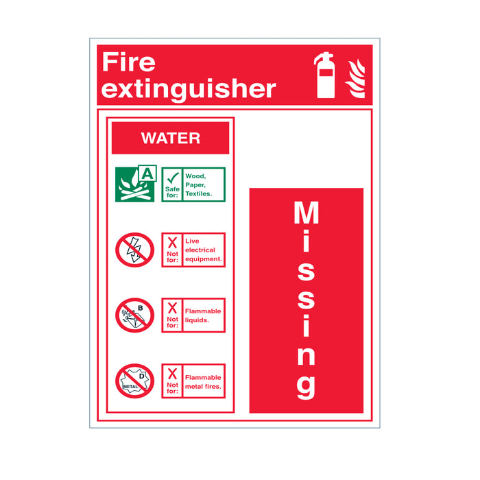 Fire Extinguisher Foam PVC Boards & Softwood Backboard - Safety Signage ...