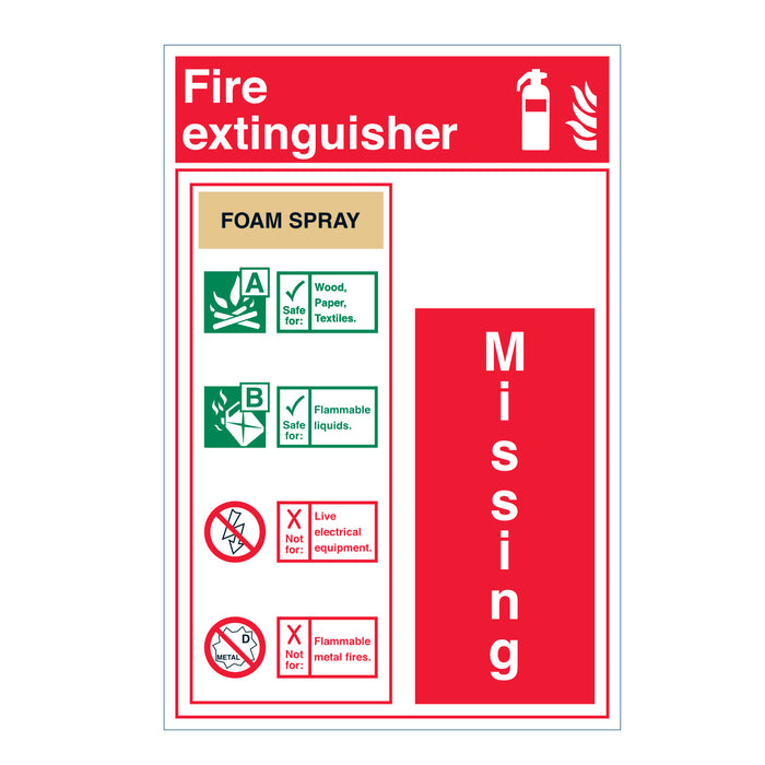 Mounting Boards and Backboard for Fire Extinguishers - Foam PVC or Softwood