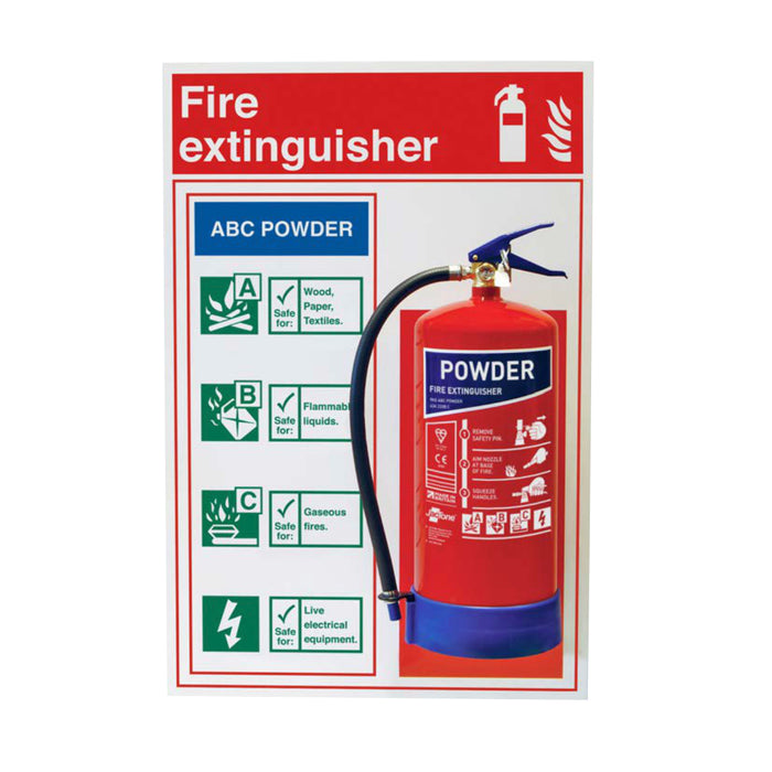 Mounting Boards and Backboard for Fire Extinguishers - Foam PVC or Softwood