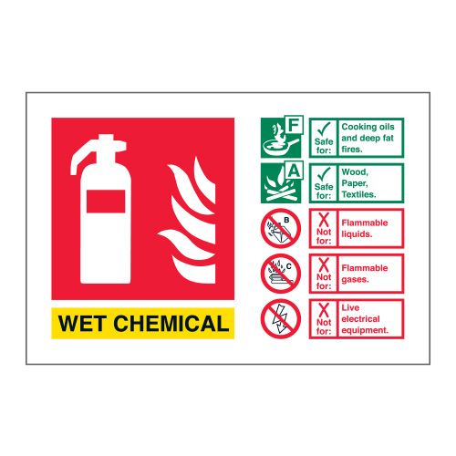 Wet Chemical Fire Extinguisher ID Sign in Vinyl or rigid PVC