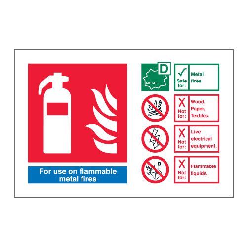 Class D Flammable Metals Fire Extinguisher Identification Signs - Essential Safety Gear