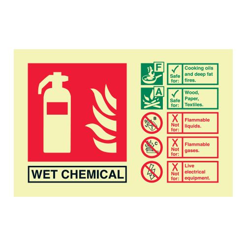 Wet Chemical Fire Extinguisher ID Sign in Vinyl or rigid PVC