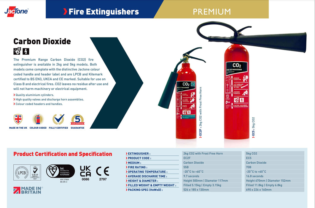 Premium 5KG CO2 Fire Extinguisher - UK Manufactured, LPCB & Kitemark Certified