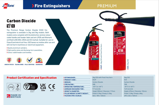 Designer Chrome Set Fire Extinguishers. 6 LTR Foam 2 KG CO2 Fire Extinguishers. CE Marked. Ideal For Homes Kitchen Workplace Offices WORKSHOPS Warehouses GARAGES Hotels Restaurants